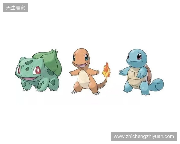 布莱顿前锋吕特谈宝可梦爱好：最爱雷公，初代御三家选小火龙