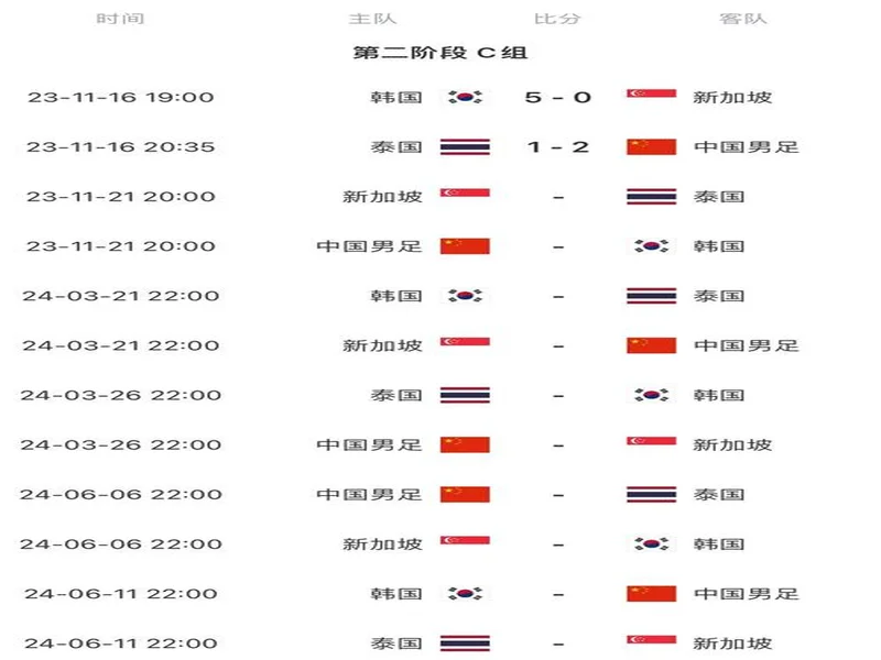 直播吧在现场 安东尼奥:会为进决赛全力以赴 改打法?明天就知道